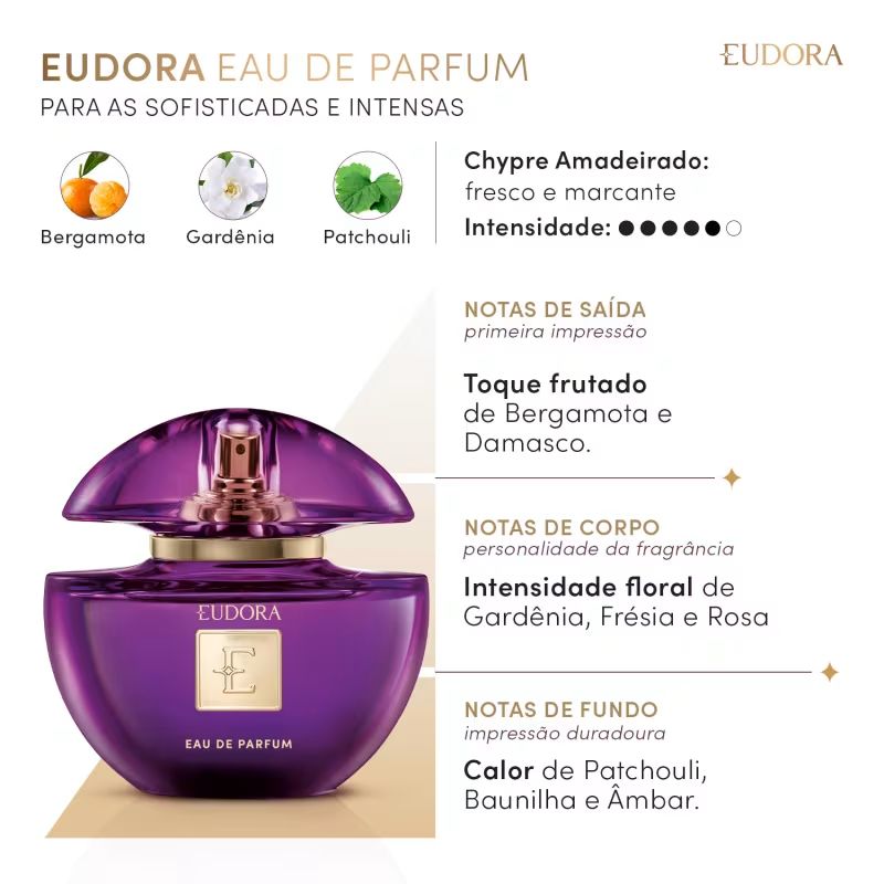 EUDORA EAU DE PARFUM 75ML